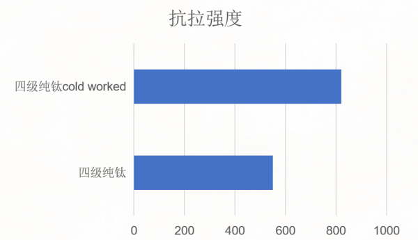 高性价比之选，AngelAdore爱慕天使种植体让优质种牙触手可及