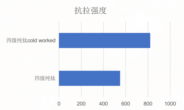 高性价比之选，AngelAdore爱慕天使种植体让优质种牙触手可及